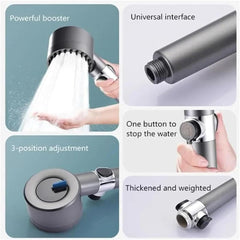 Turbo Scalp Massage Shower Head with Filter – High Pressure & 3 Modes