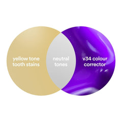 Hismile V34 Colour Corrector – Instant Teeth Brightening Gel