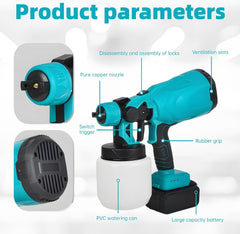 Battery Powered Paint Sprayer System – Cordless High-Performance Painting Tool