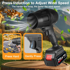 Turbo Jet Blower – 40,000RPM Cordless Air Duster with 2 Batteries & Charger
